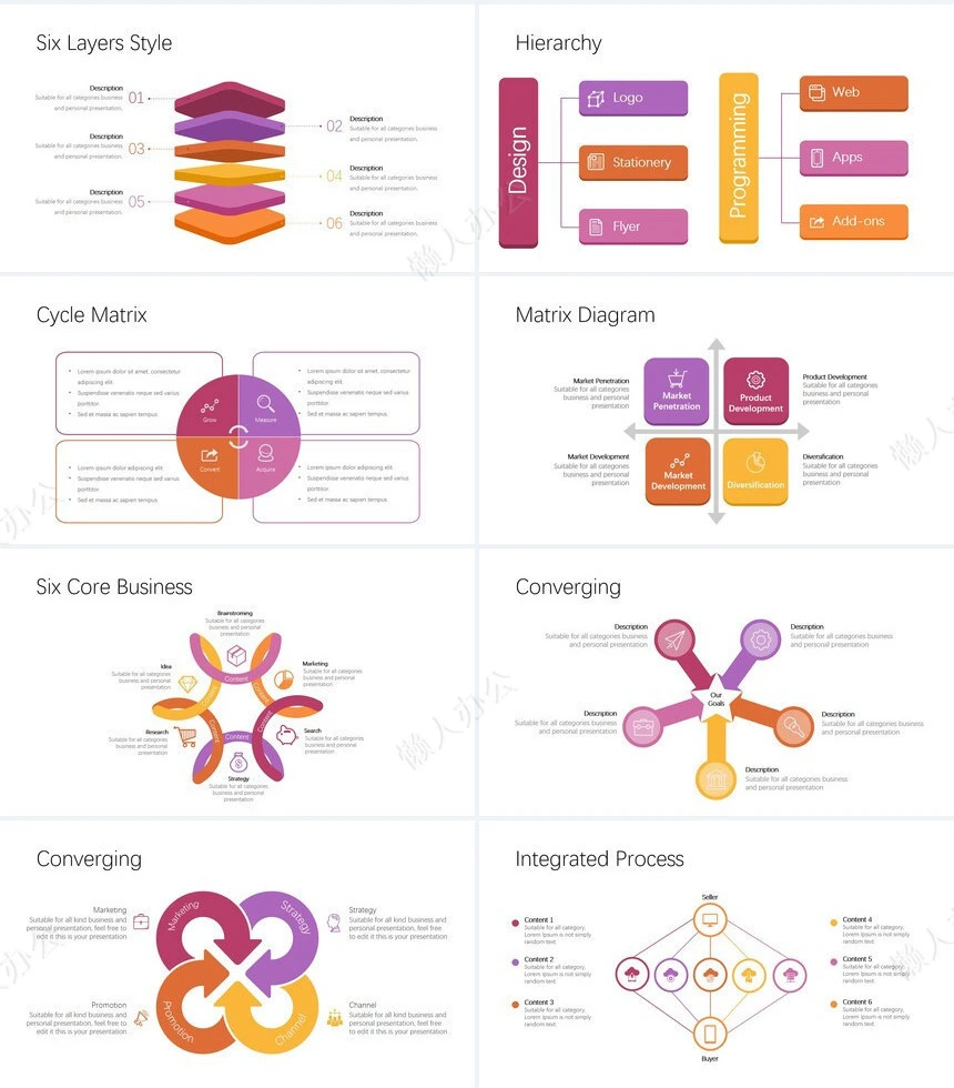 可视化通用PPT图表(7)