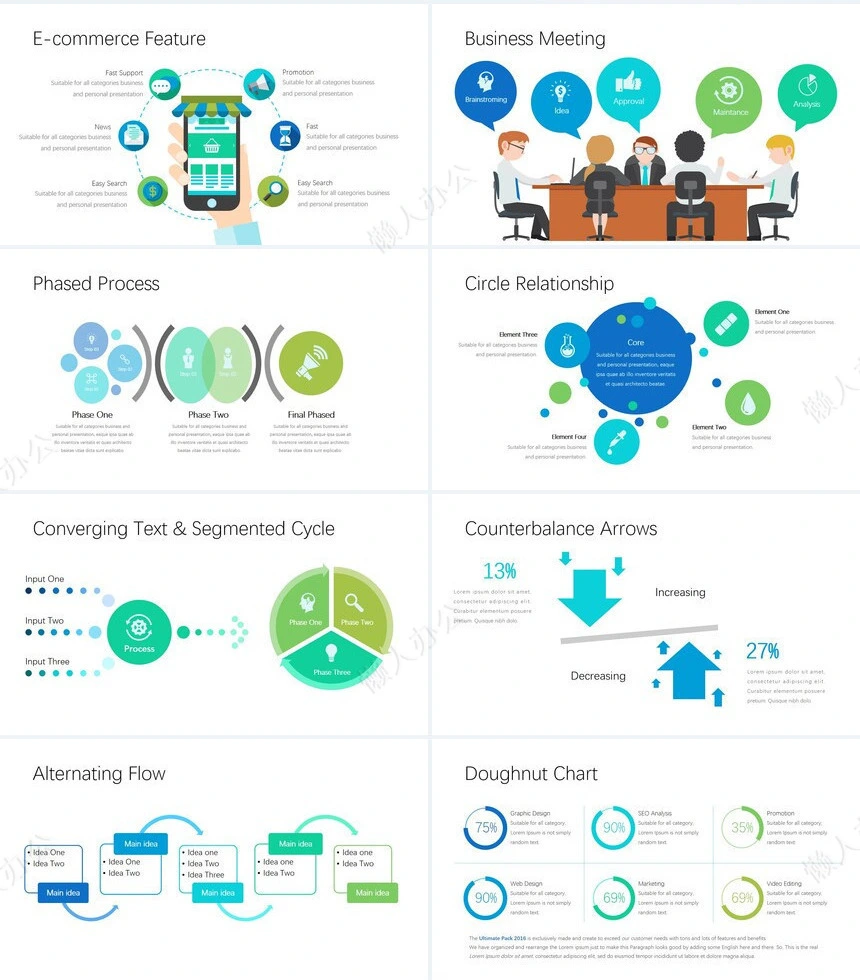 可视化通用PPT图表(9)