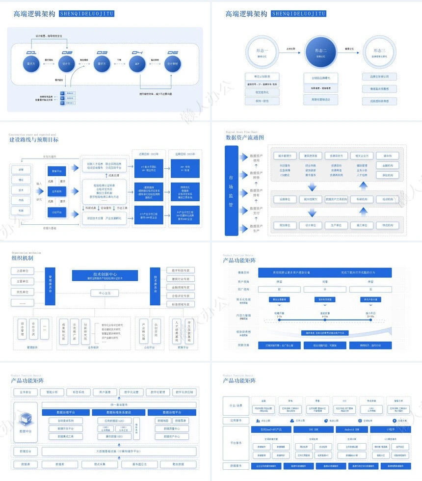 可视化逻辑图通用PPT模版(1)