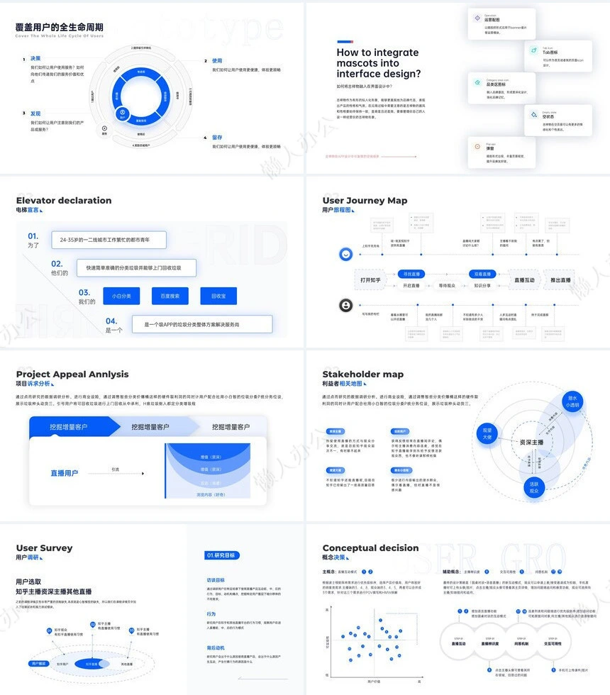 可视化逻辑图通用PPT模版(3)