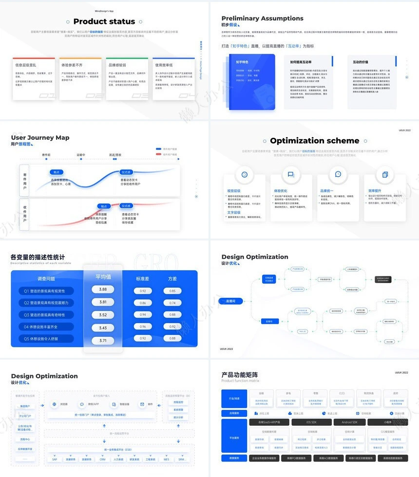 可视化逻辑图通用PPT模版(3)