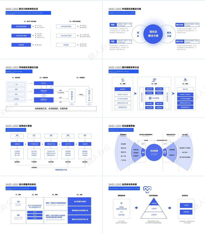 可视化逻辑图通用PPT模版(5)
