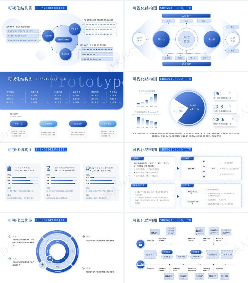 可视化逻辑图通用PPT模版(6)