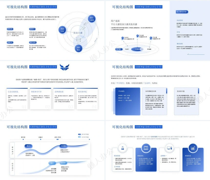 可视化逻辑图通用PPT模版(6)