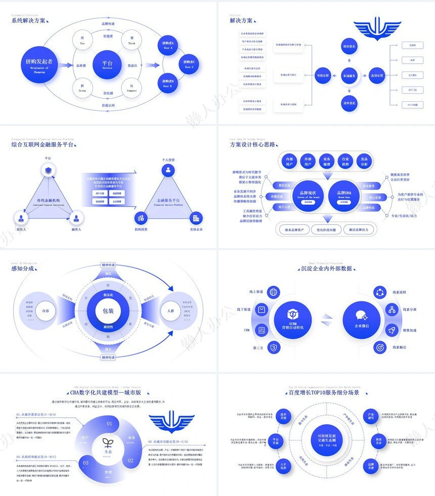 互联网逻辑通用PPT模版(3)