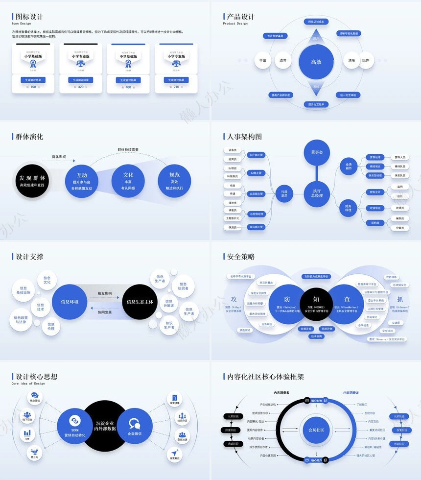 互联网逻辑通用PPT模版(4)