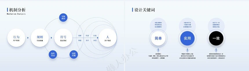 互联网逻辑通用PPT模版(4)