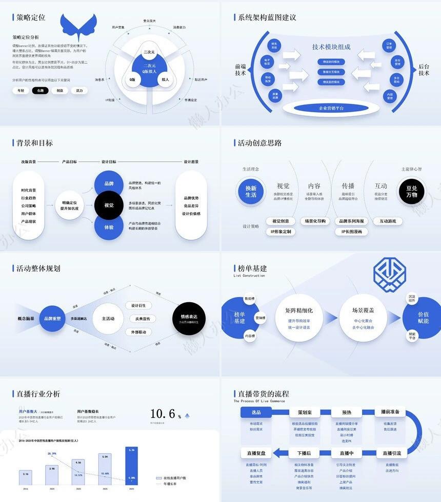 互联网逻辑通用PPT模版(4)