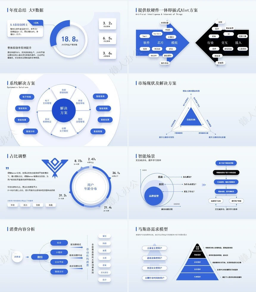 互联网逻辑通用PPT模版(4)