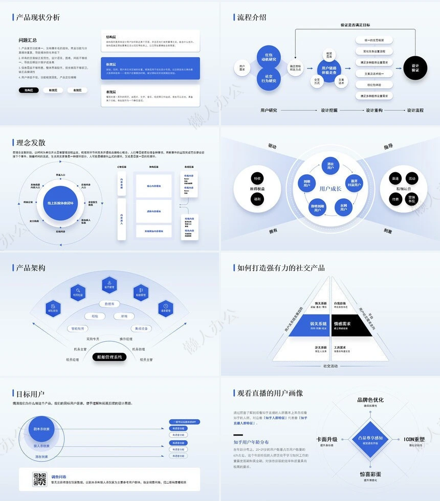 互联网逻辑通用PPT模版(4)