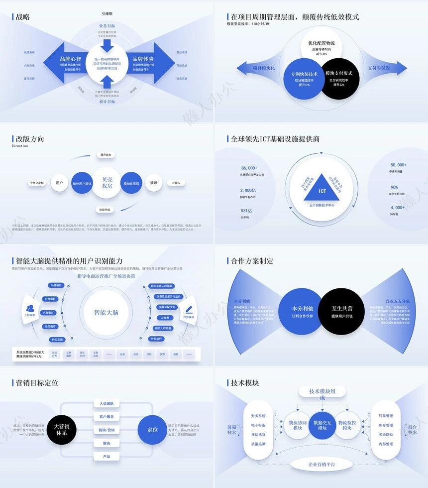 互联网逻辑通用PPT模版(4)