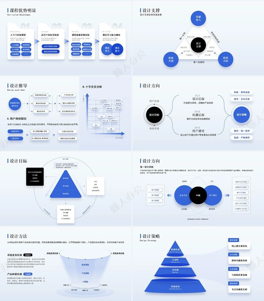 互联网逻辑通用PPT模版(4)
