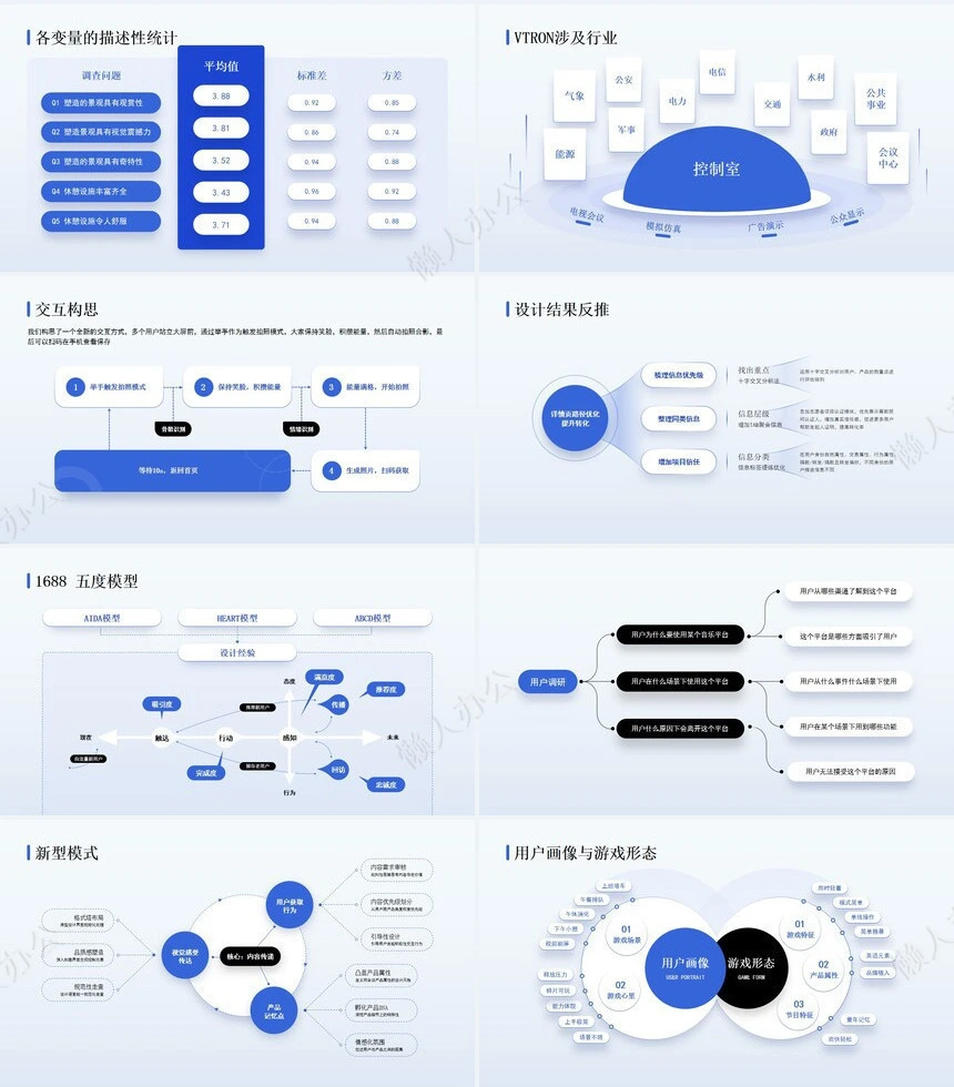 互联网逻辑通用PPT模版(4)