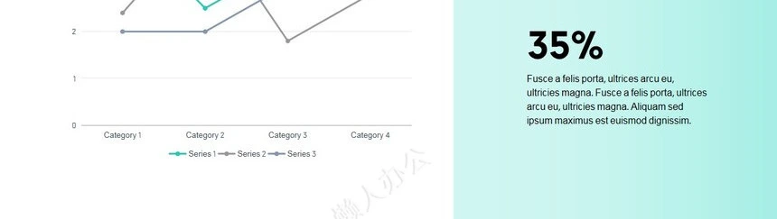 时尚简约高级商业计划书通用PPT模板