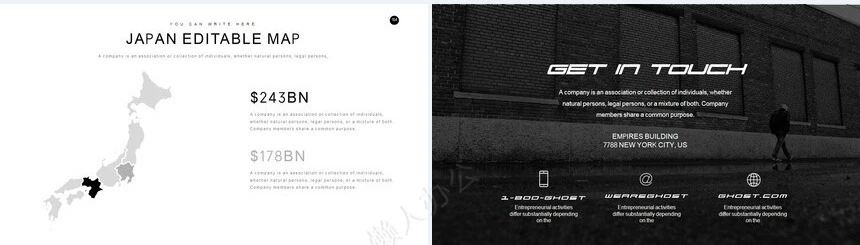 欧美杂志风摄影风景相册PPT模板