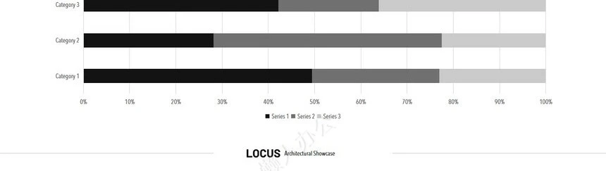 蓝色欧美风建筑设计广告策划品牌宣传PPT模板