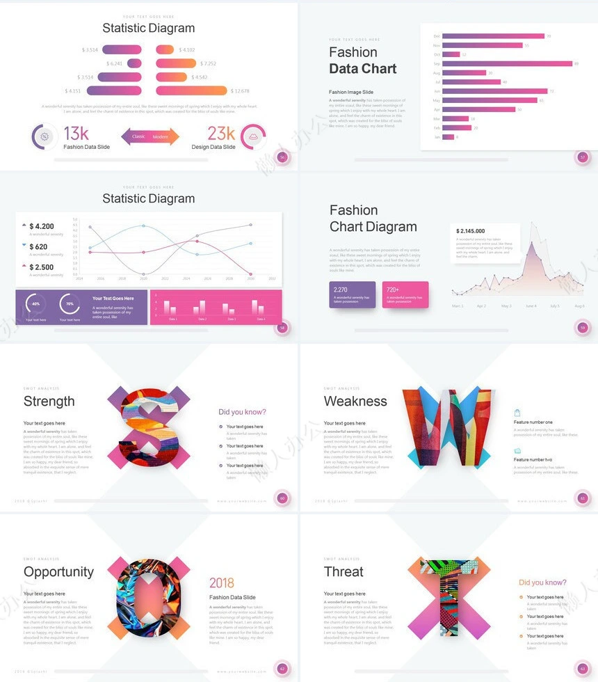 都士丽人奢侈品高端品牌商业计划书PPT模板