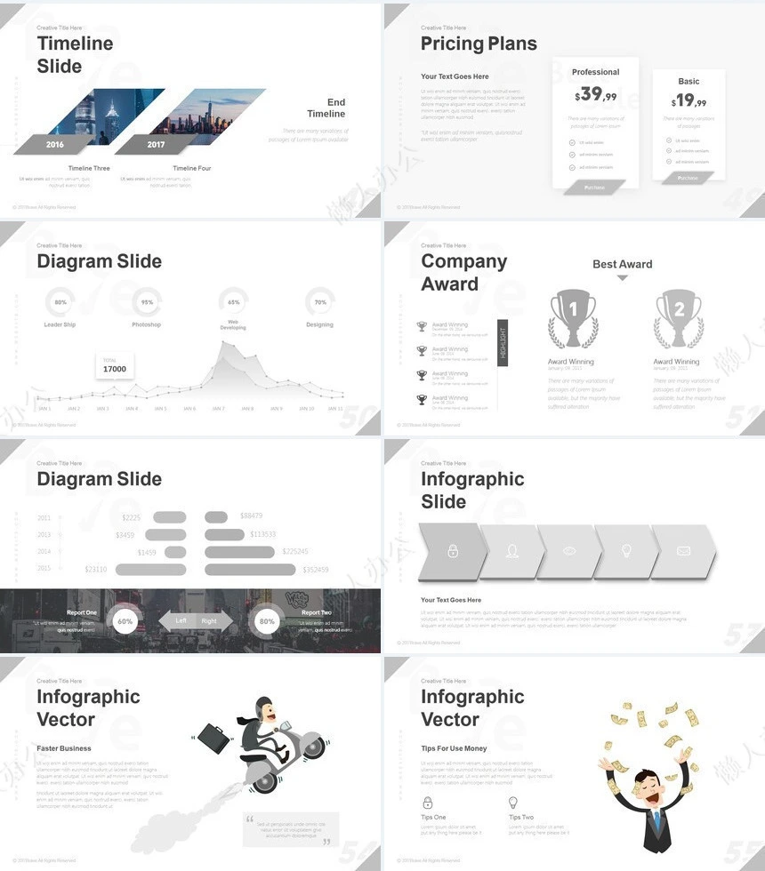 都市高楼商务风通用PPT模板
