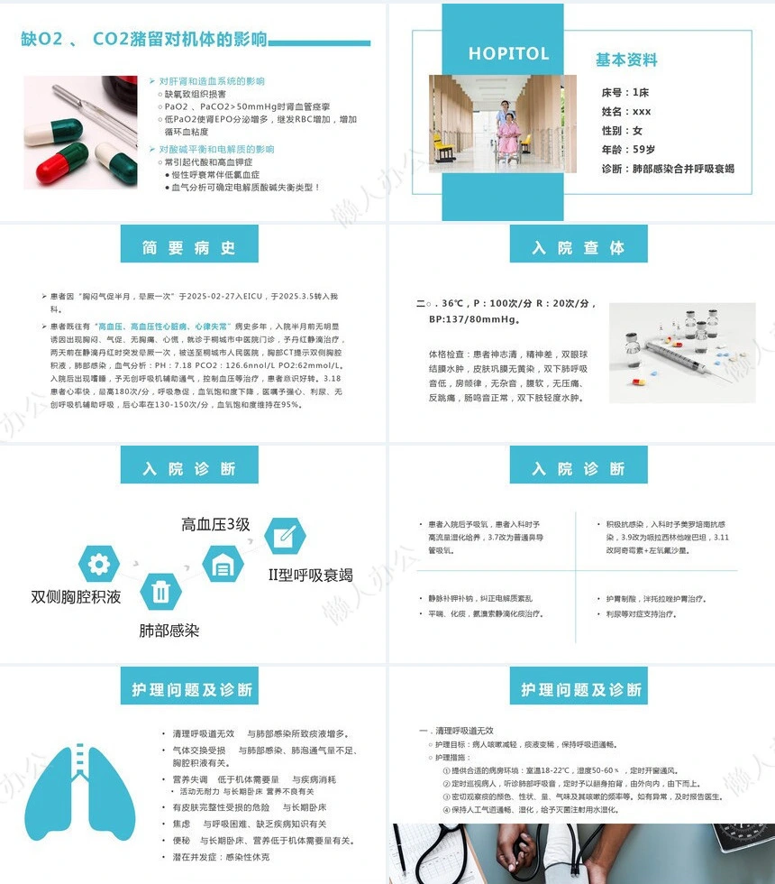 肺部感染呼吸衰竭病例讨论PPT