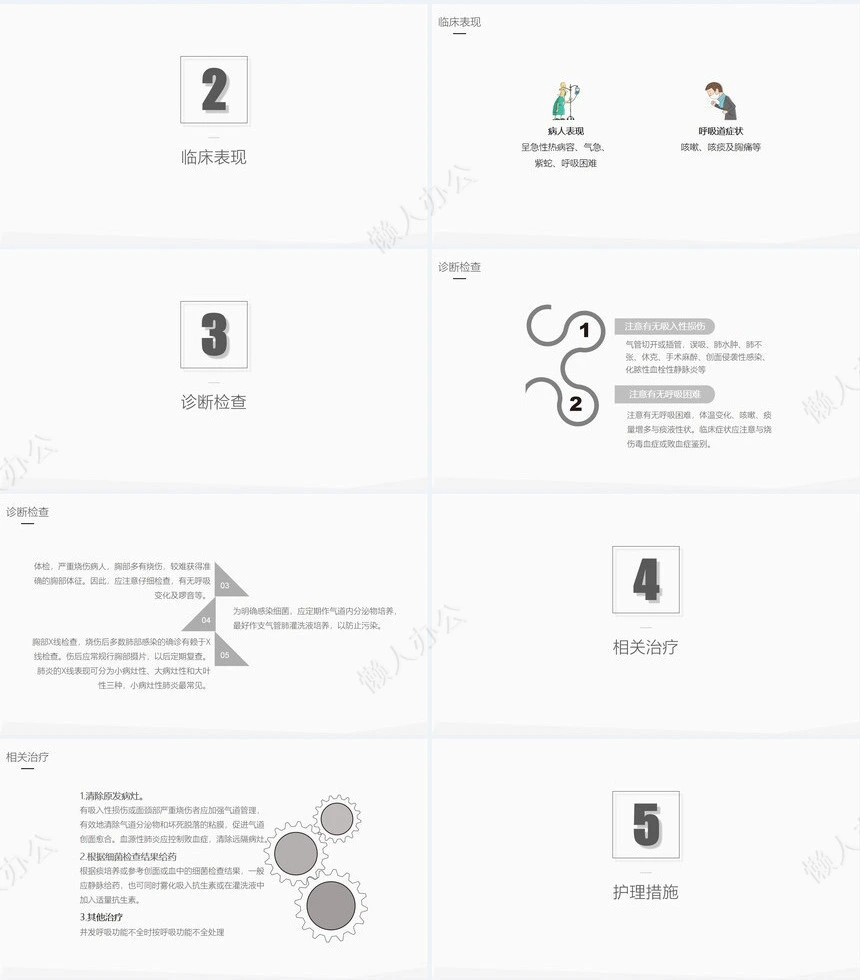 肺部感染护理业务