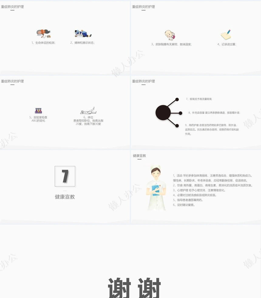 肺部感染护理业务