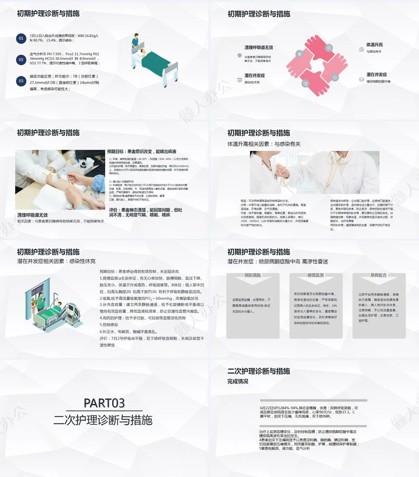 肺部感染护理查房