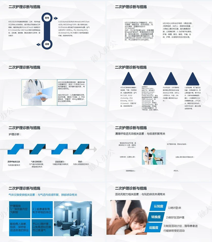 肺部感染护理查房