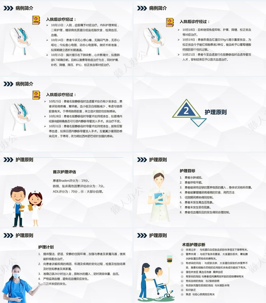 肾病综合症的护理查房知识课件