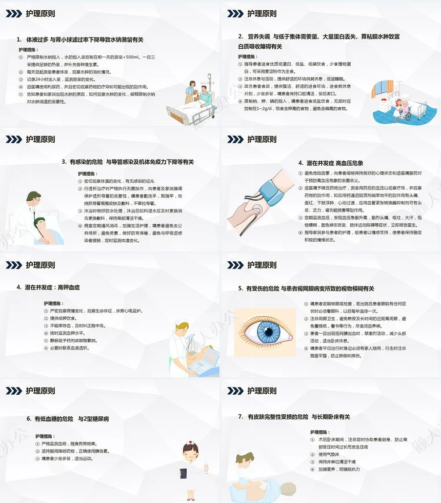 肾病综合症的护理查房知识课件
