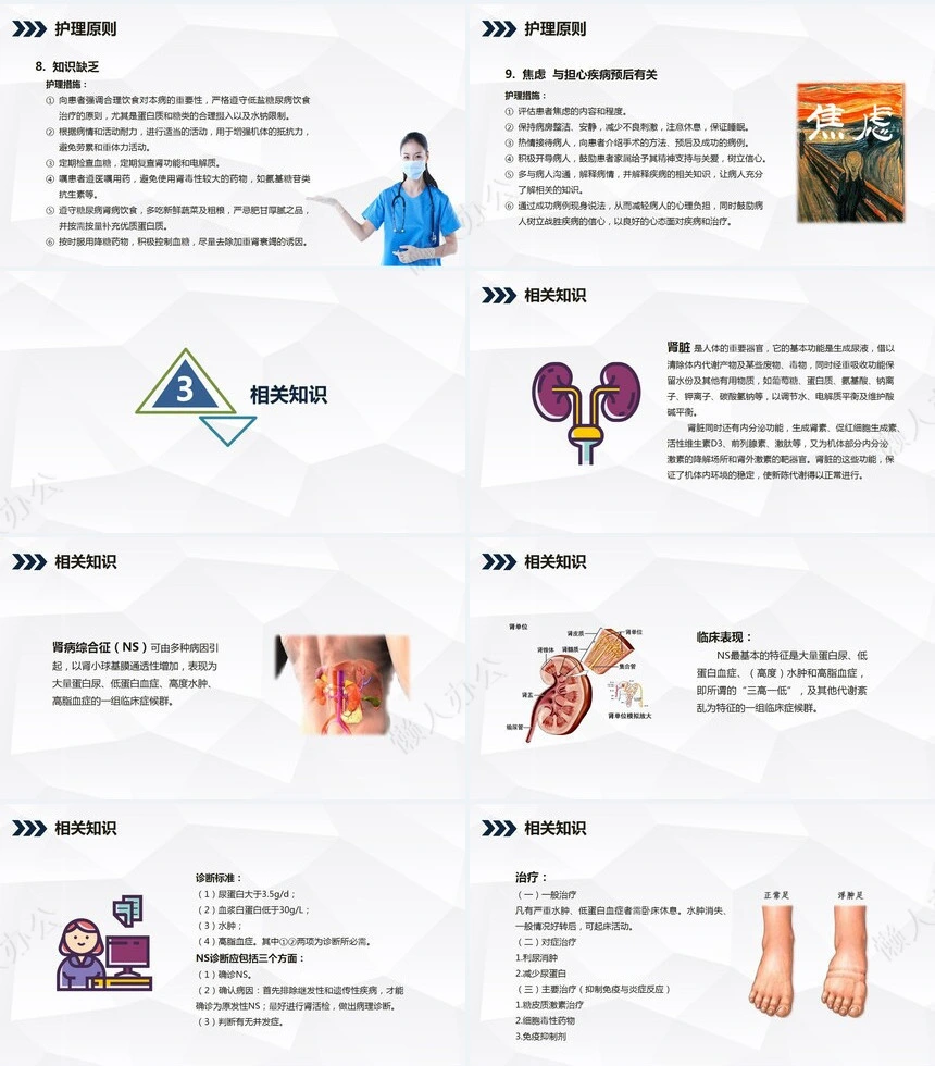肾病综合症的护理查房知识课件