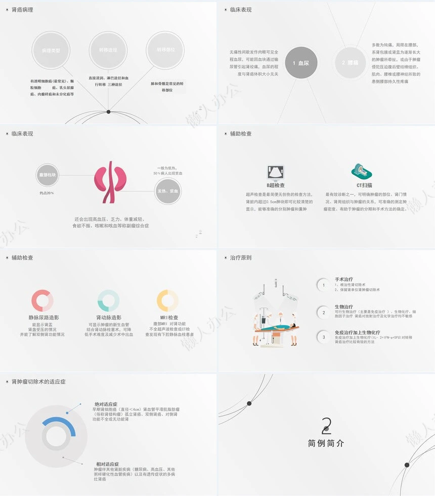 肾肿瘤护理查房综合新课件