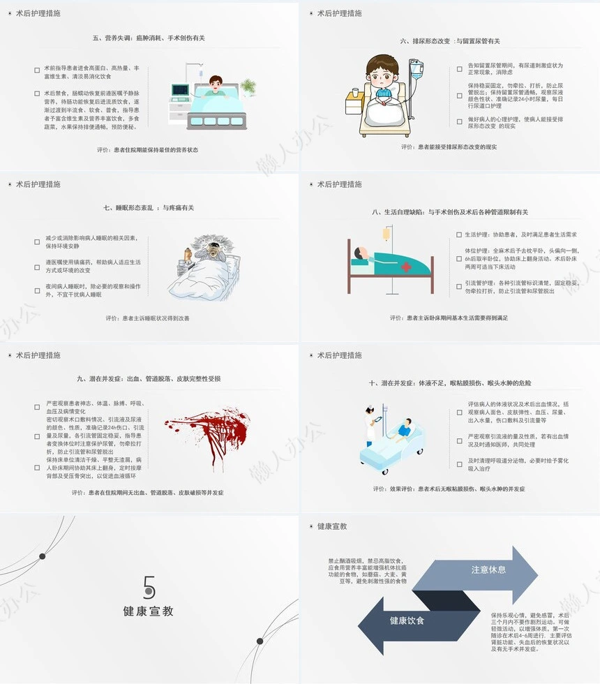 肾肿瘤护理查房综合新课件