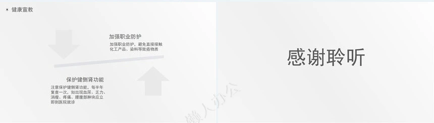 肾肿瘤护理查房综合新课件