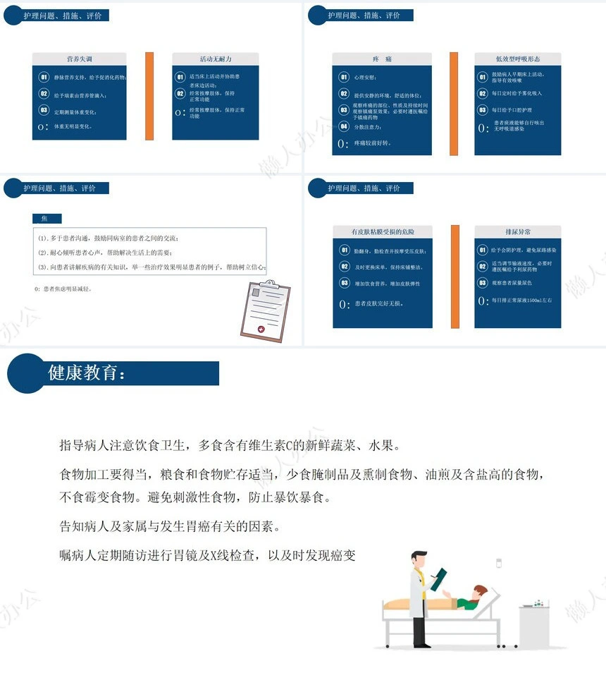 胃癌的护理查房