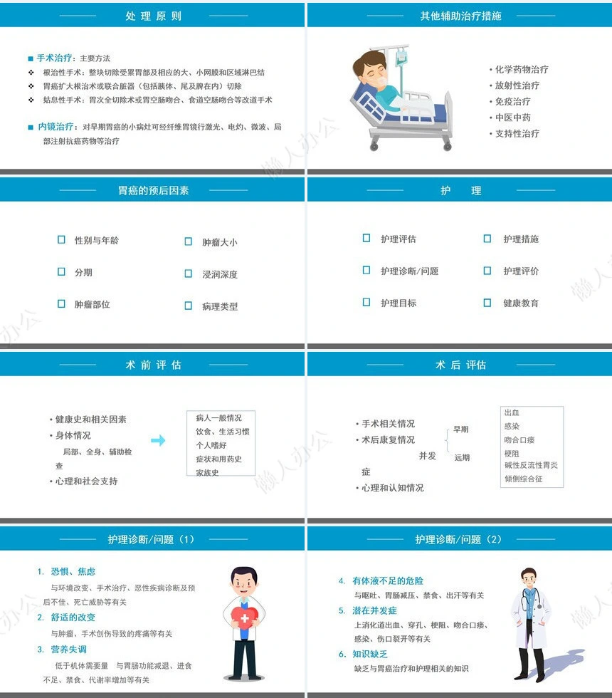 胃癌的护理查房1