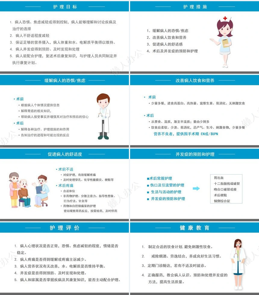 胃癌的护理查房1