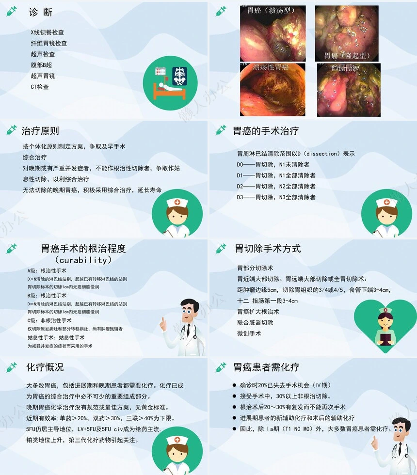 胃癌的护理查房2