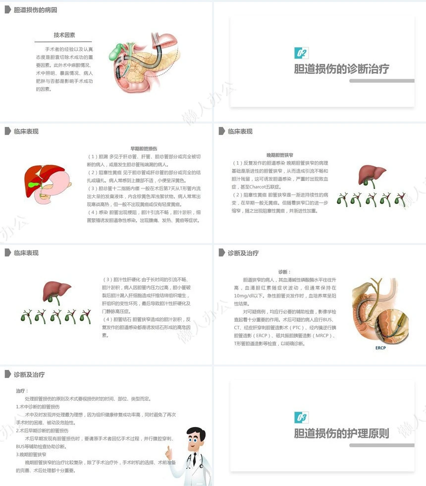 胆道损伤的护理措施知识课件