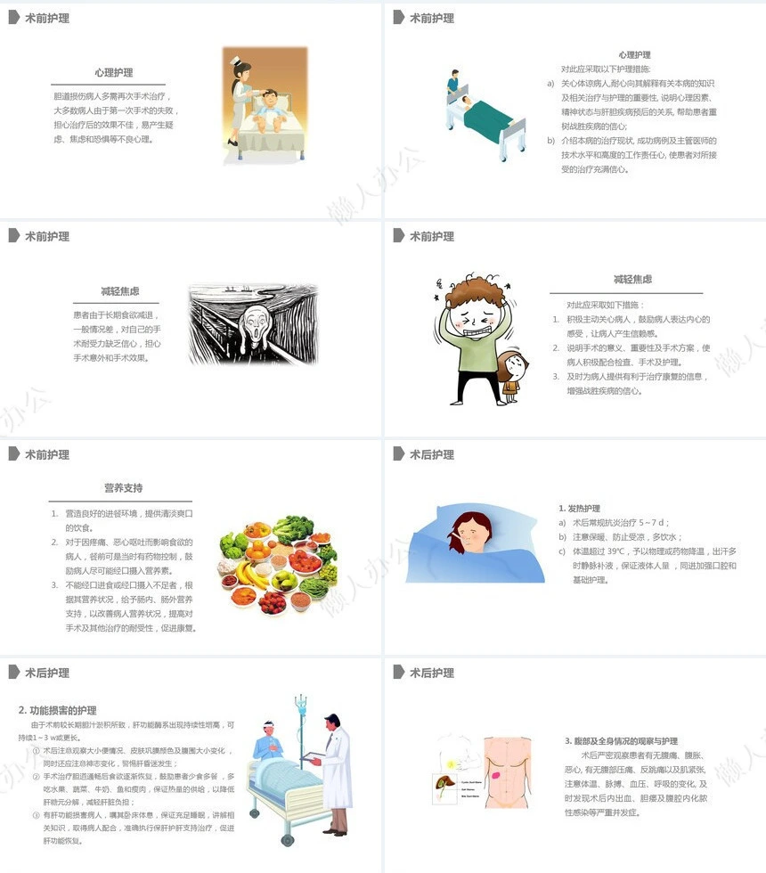 胆道损伤的护理措施知识课件