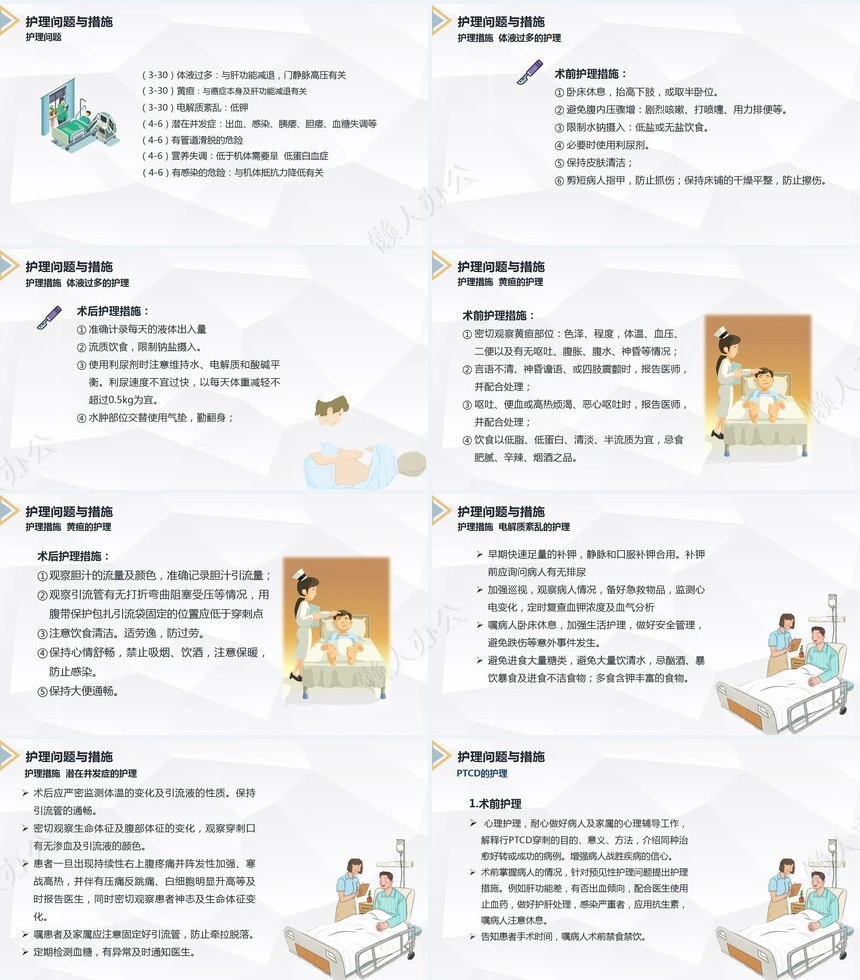 胰腺癌患者护理查房