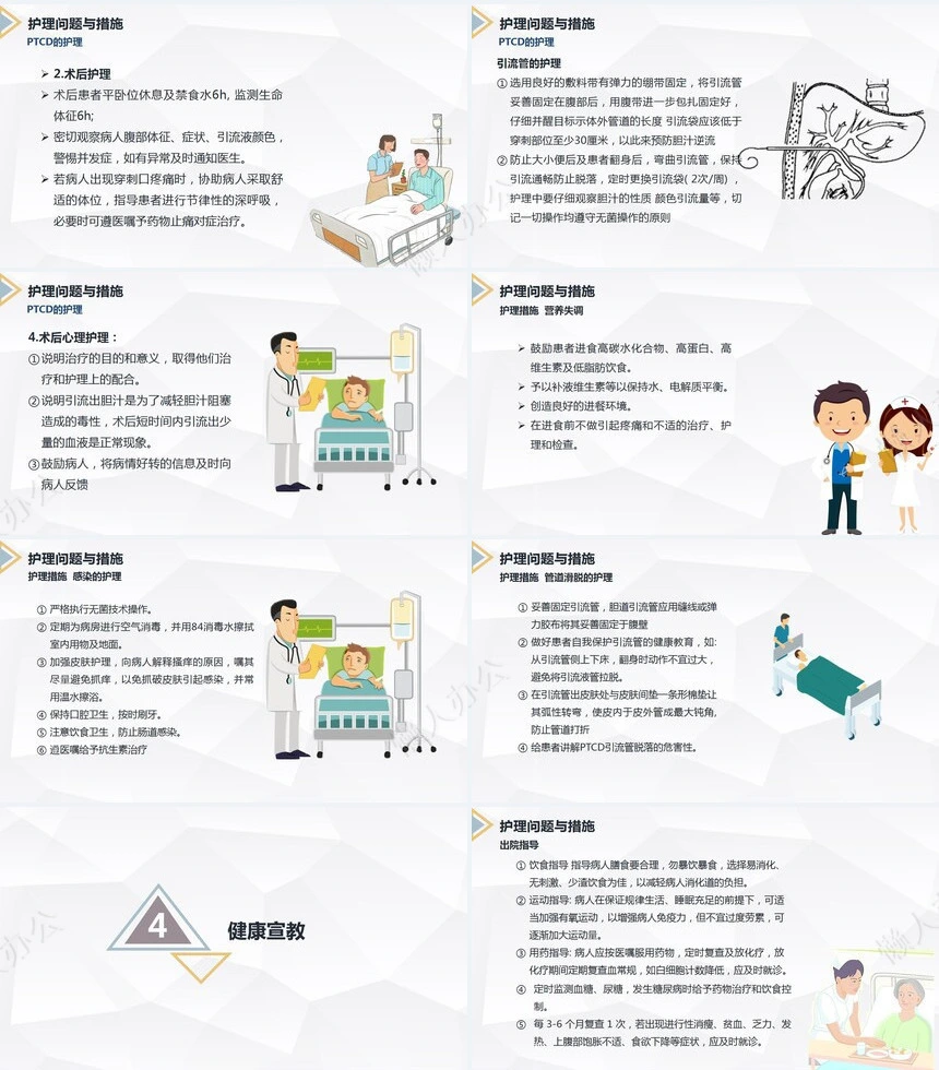 胰腺癌患者护理查房