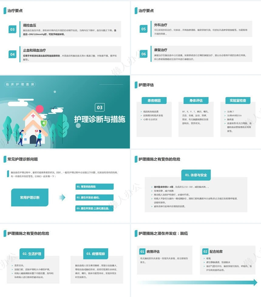 脑出血护理查房