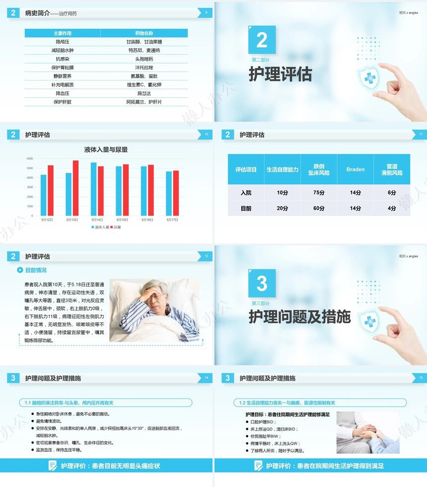 脑出血护理查房医学医疗PPT模板