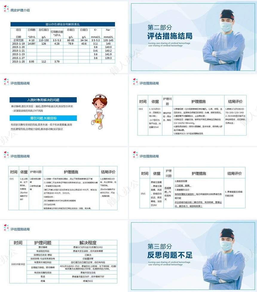 脑出血的护理个案分享