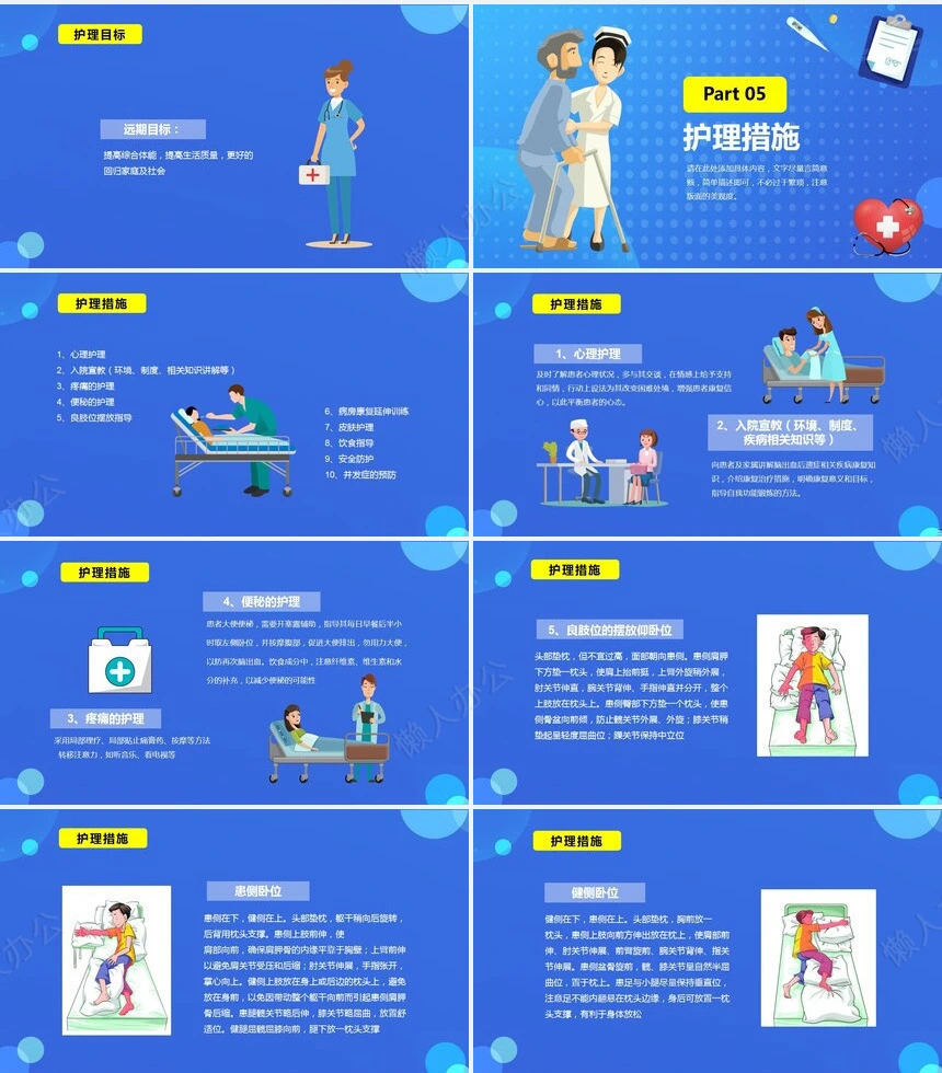 脑卒中患者的护理查房