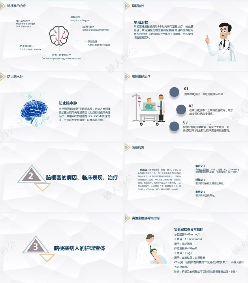 脑梗塞的护理查房