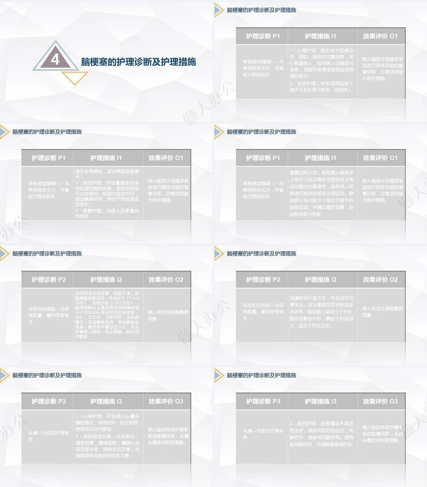脑梗塞的护理查房
