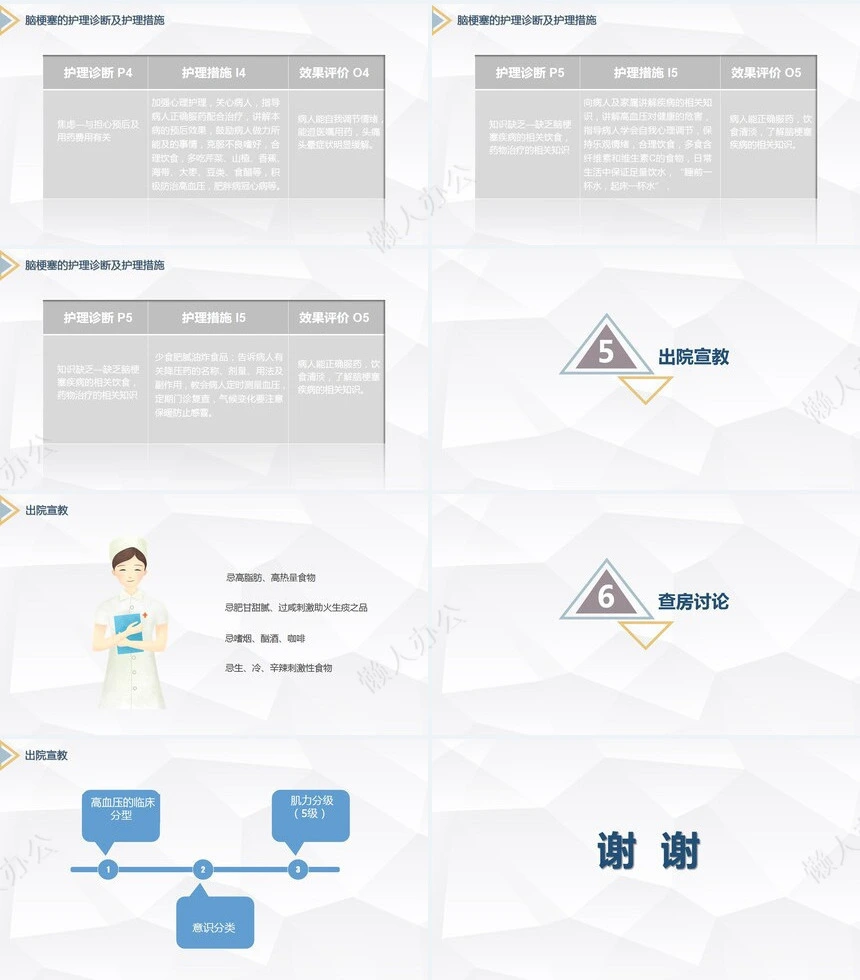 脑梗塞的护理查房