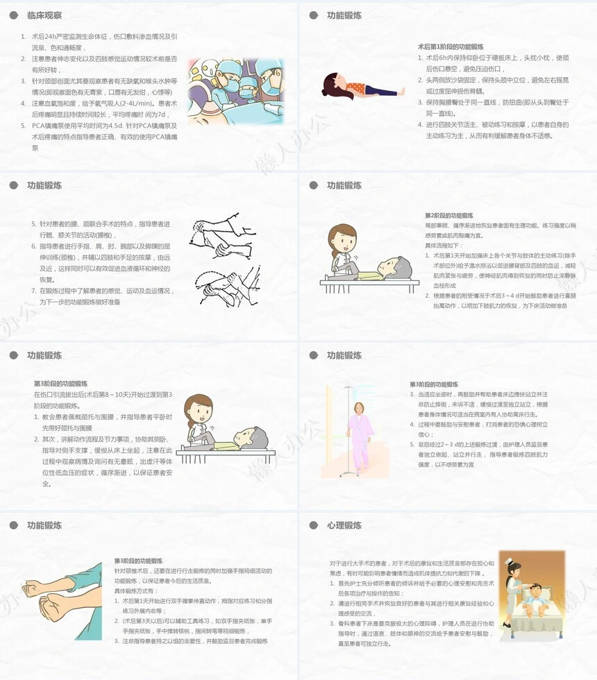 腰颈椎联合手术患者术后护理课件