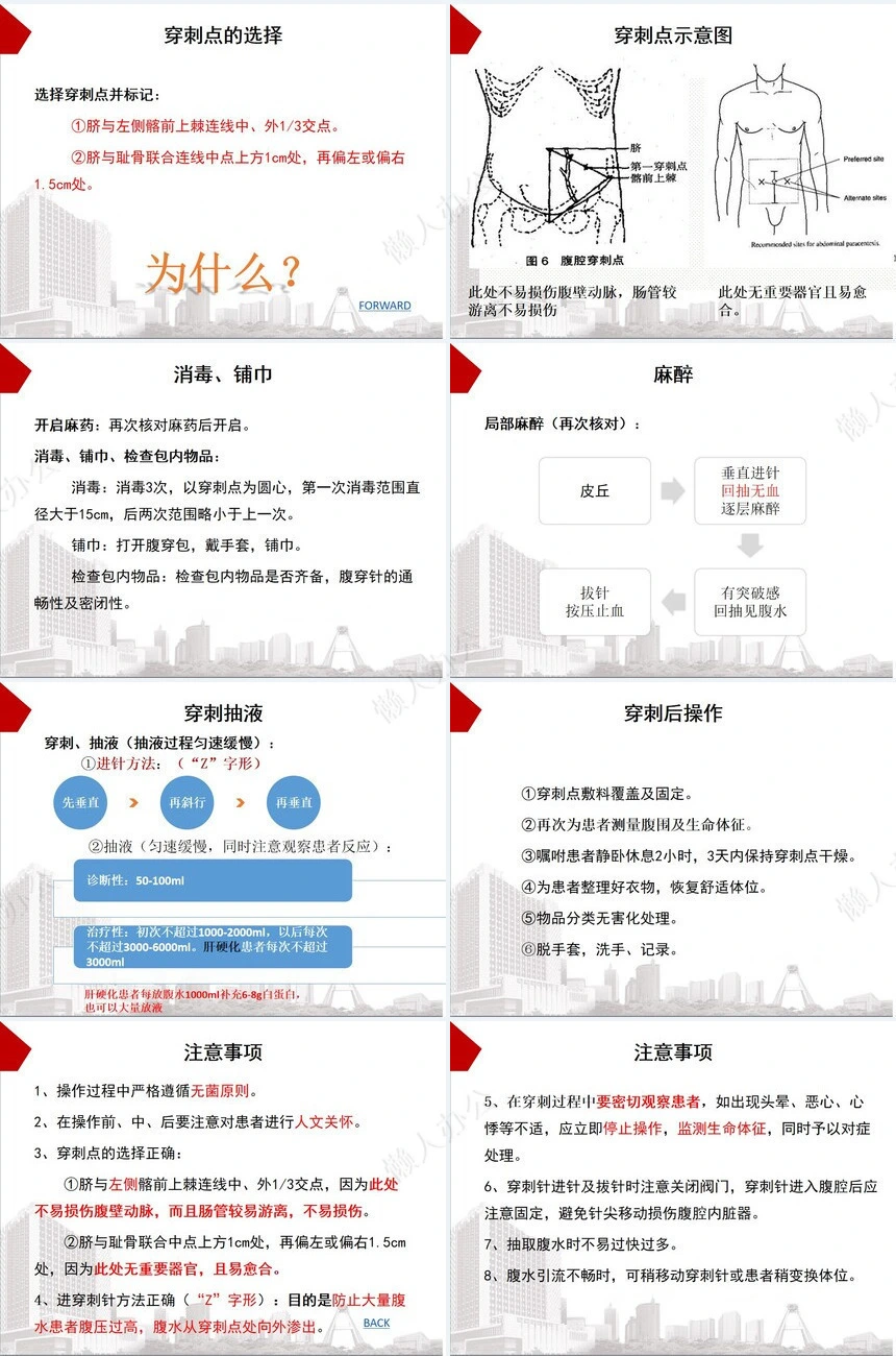 腹腔穿刺术教学